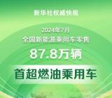 乘聯(lián)會發(fā)布：7月新能源車國內滲透率51.1%